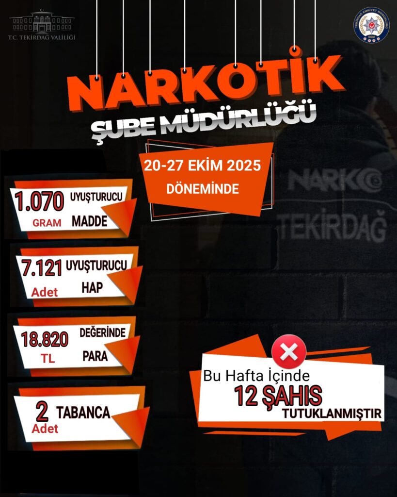 GENÇLERİ ZEHİRLEYENLERE OPERASYON ÜSTÜNE OPERASYON!