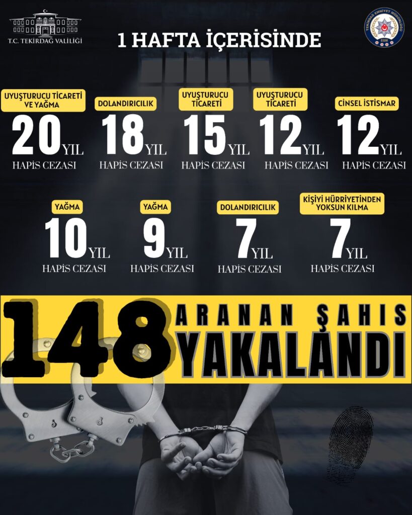 TEKİRDAĞ EMNİYET HIZ KESMEDEN