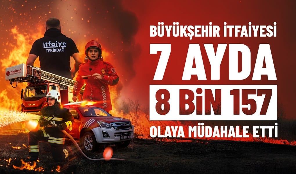  BÜYÜKŞEHİR İTFAİYESİ 7 AYDA 8 BİN 157 OLAYA MÜDAHALE ETTİ